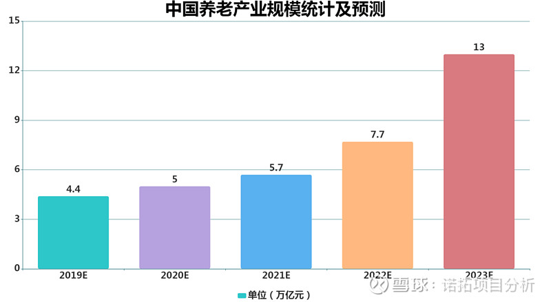 湖南养老院:传统与现代的融合之路
