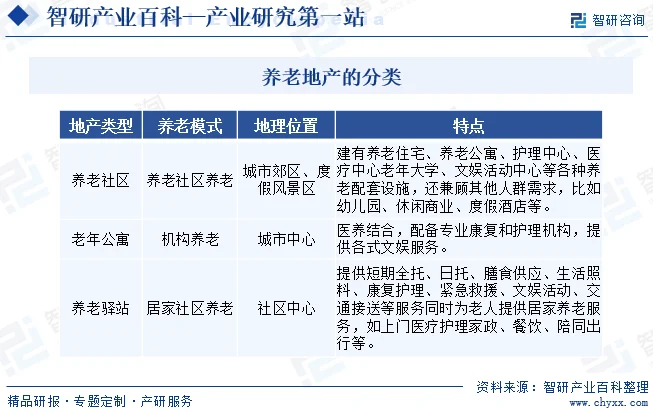 湖南养老院:政府扶持与民间探索并行之路